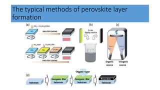 The typical methods of perovskite layer
formation
 