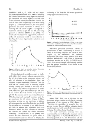 516 Menolli et al.
Acta Scientiarum. Agronomy Maringá, v. 33, n. 3, p. 513-518, 2011
(BATTISTUZZI et al., 2001) and red pepper
(SERRANO-MARTÍNEZ et al., 2008). Comparing
the values of peroxidase activity in pH 6.0 and in the
pH 2.5 and 9.0, the activity at pH 2.5 was only 2.6%
of the maximum activity and when the reaction was
done in pH 9.0, the enzyme kept 6.2% of its activity
(Figure 3). Contrarily to arracacha, the sweet potato
peroxidase was easier inactivated at alkaline pHs,
showing 59% of activity at pH 2.5 compared to
maximum activities at pH 5.5 and 3.5, also using
guaiacol as substrate (LEON et al., 2002). The
results of our experiment suggest that postharvest
acidic pH treatments would be more effective in
knocking down most of peroxidative activity in roots
of arracacha.
Unitmin.
-1
mg
-1
ofprotein
pH
Figure 3. Influence of pH on peroxidase activity. The vertical
bars represent the standard error from the average.
Pre-incubation of peroxidase extract in buffer
with pH 2.5 for 5 minutes reduced enzyme activity
by 96% in relation to the maximum activity, and
after 60 minutes of pre-incubation, there was
complete enzyme inactivation (Figure 4). Thus, the
acid pH has a drastic affect in reducing enzyme
activity, causing quick damage to the active site of
the enzyme. The behavior of peroxidase in buffer
with pH 9.0 was quite different from pH 2.5, since
it was verified that in 5 minutes of exposition to
pH 9.0 the enzyme activity was reduced in about
77%, keeping itself practically constant until the
pre-incubation for 120 minutes (Figure 4). Thus,
peroxidase activity was not inactivated in alkaline
pH, contrary to the peroxidase behavior in acid pH.
As arracacha root peroxidase is less stable in acid
pH than in alkaline pH, treatments with acid
substances would be more effective to inactivate
the enzyme and reduce the tissues enzymatic
darkening. Ducamp-Collin et al. (2008) have
shown that the immersion of lychee fruits in
solution of citric acid was efficient in delaying the
darkening of the fruit skin due to the peroxidase
and polyphenoloxidase activity.
AUmin.
-1
mg
-1
protein
Time of pre-incubation (minutes)
Figure 4. Influence of pre-incubation pH 2.5 and 9.0 on activity
of peroxidase at pH 6.0 in tap roots of arracacha. The vertical bars
represent the standard error from the average.
Peroxidase presented maximum activity at
temperatures of 30ºC, representing an increase of
58.8% in its activity compared the activity at 20ºC
(Figure 5). In horseradish, the optimum
temperature for activity ranged between 20 to 40ºC
(TAMS; WELINDER, 1998), while in tomato the
maximum activity was at 55o
C (LOUKILI et al.,
1999). Arracacha peroxidase is less thermal resistant
than the tomato peroxidase, being similar to the
horseradish isoform.
AUmin.
-1
mg
-1
protein
Temperature (ºC)
Figure 5. Influence of temperature on the activity of arracacha
tap root. The vertical bars represent the standard error from the
average.
Above 30o
C there was a decrease on the
enzymatic activity, causing practically the complete
inactivation of the enzyme at 50o
C (Figure 5).
Therefore, the peroxidase in arracacha does not
present elevated thermo stability, indicating that it
can be inactivated with relatively low temperatures,
reducing the cooking during blanching.
The likely inactivation necessary time was
determined by pre-incubating the enzymatic extract
at the temperatures of 50, 60 and 70o
C, followed by
refolding period at 4o
C for 30 minutes. On the
 