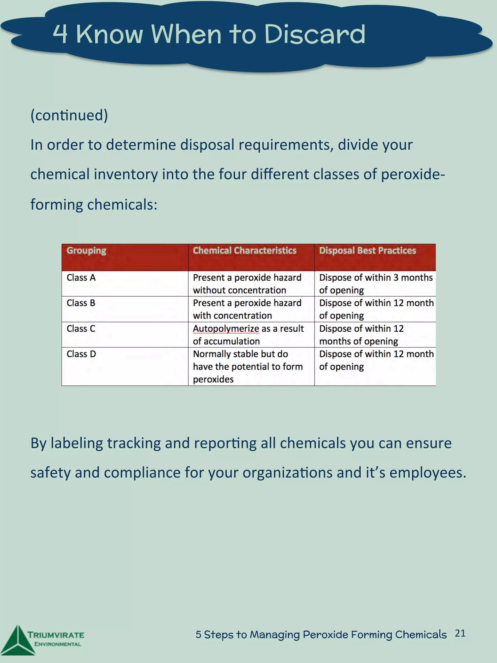 4 Know When to Discard 
(con:nued) 
In 
order 
to 
determine 
disposal 
requirements, 
divide 
your 
chemical 
inventory 
into 
the 
four 
different 
classes 
of 
peroxide-­‐ 
forming 
chemicals: 
By 
labeling 
tracking 
and 
repor:ng 
all 
chemicals 
you 
can 
ensure 
safety 
and 
compliance 
for 
your 
organiza:ons 
and 
it’s 
employees. 
5 Steps to Managing Peroxide Forming Chemicals 21 
 