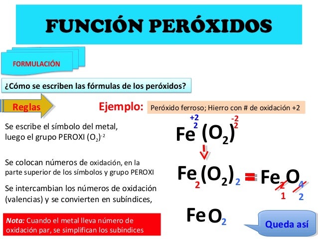 Peróxidos jvspsarpin