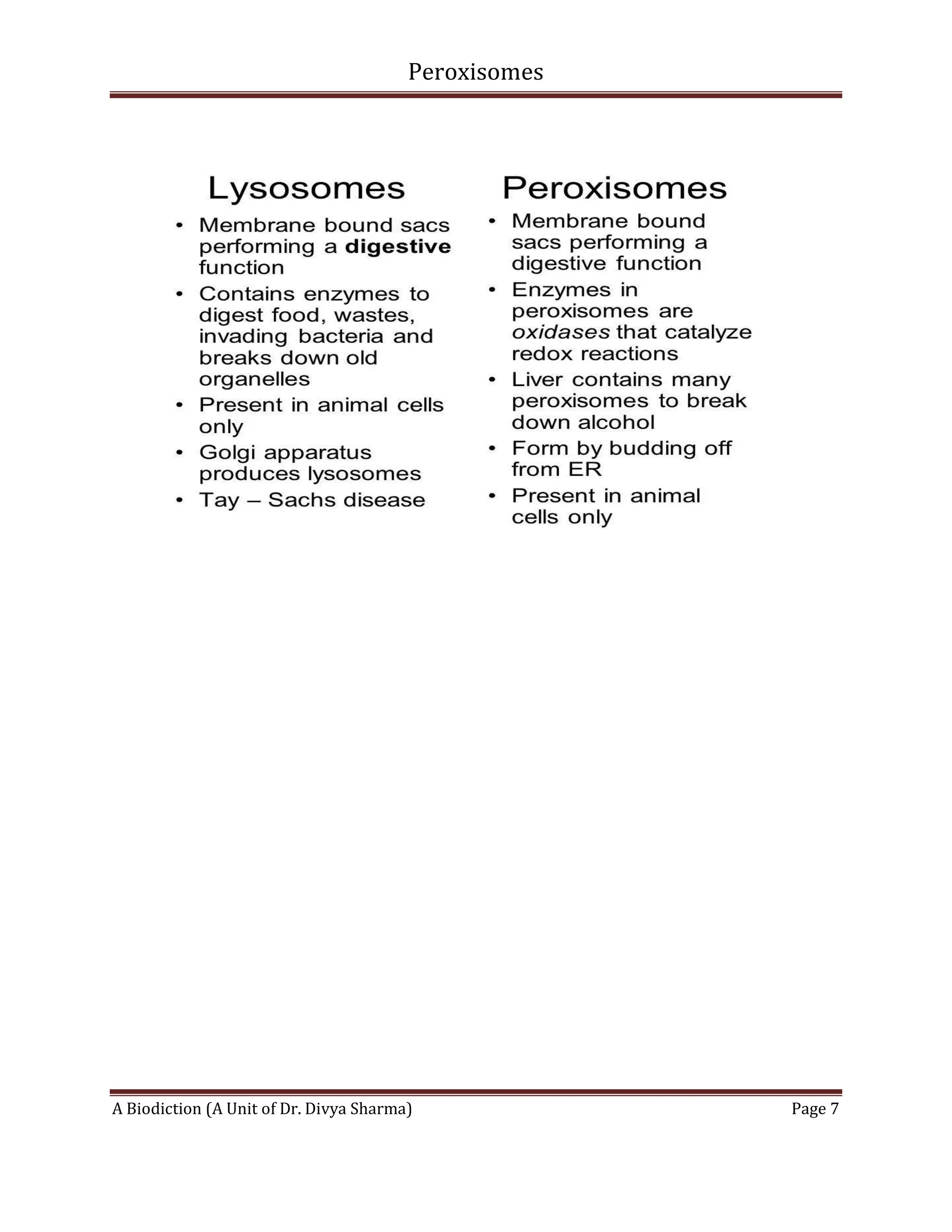 Peroxisomes
A Biodiction (A Unit of Dr. Divya Sharma) Page 7
 