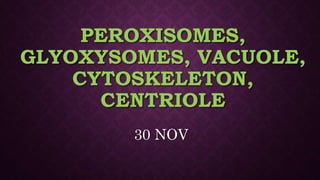 PEROXISOMES,
GLYOXYSOMES, VACUOLE,
CYTOSKELETON,
CENTRIOLE
30 NOV
 