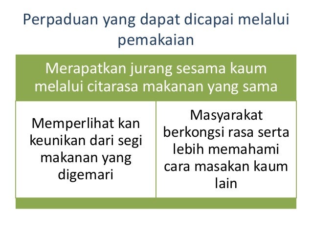 Perpaduan yang dapat dicapai melalui perayaan