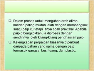 penyambunganFUNGSI KELENGKAPAN PERPAIPANKelengkapandalamsistemperpaipanmempunyai 5 fungsiutamaiaitu:MengubaharahaliranMembekalkanpenghubungbercabangMengubahsaizsatubarisanpaipMenutuphaluanpaipMenghubungkankepadapaip yang lain