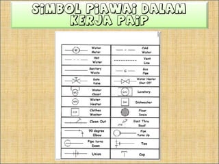 Simbolpiawaibagiinjap