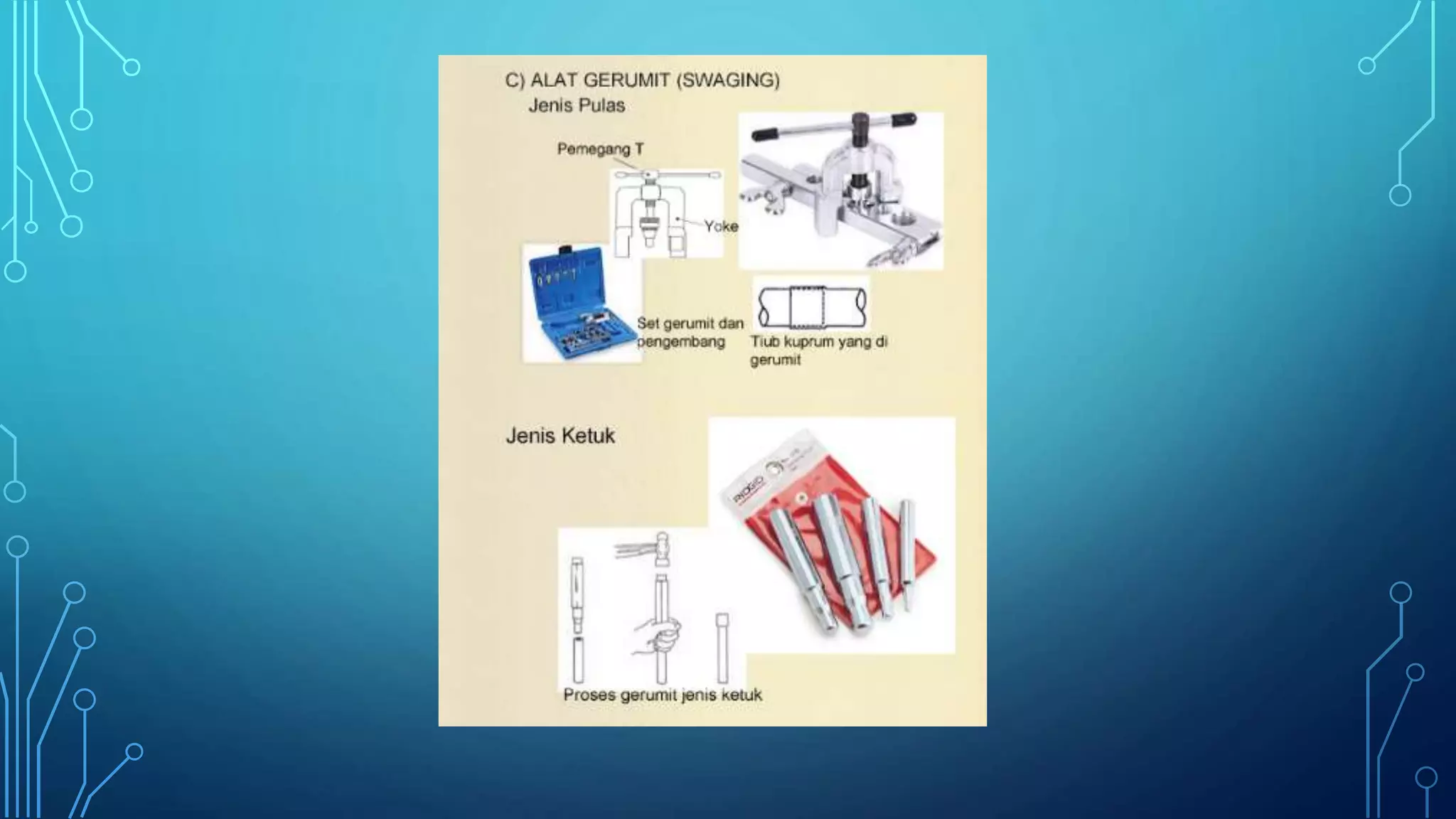 Perpaipan Tiub Kuprum