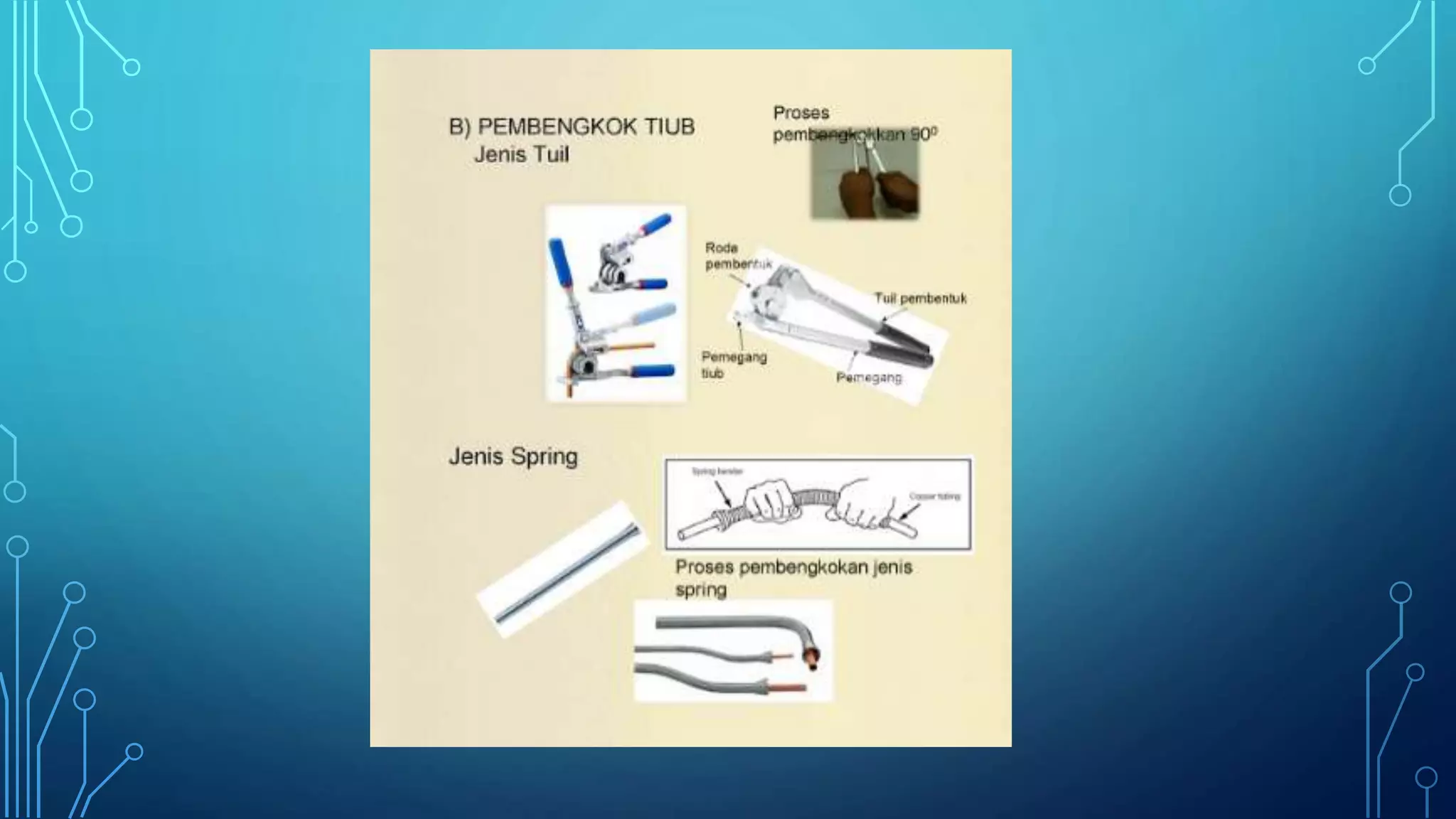 Perpaipan Tiub Kuprum
