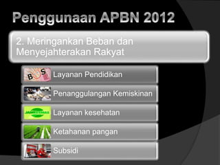 Layanan Pendidikan
Penanggulangan Kemiskinan
Layanan kesehatan
Ketahanan pangan
Subsidi
2. Meringankan Beban dan
Menyejahterakan Rakyat
 