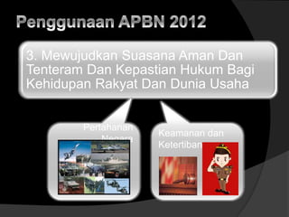 3. Mewujudkan Suasana Aman Dan
Tenteram Dan Kepastian Hukum Bagi
Kehidupan Rakyat Dan Dunia Usaha
Pertahanan
Negara
Keamanan dan
Ketertiban
 