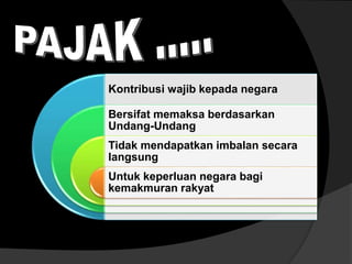 Kontribusi wajib kepada negara
Bersifat memaksa berdasarkan
Undang-Undang
Tidak mendapatkan imbalan secara
langsung
Untuk keperluan negara bagi
kemakmuran rakyat
 