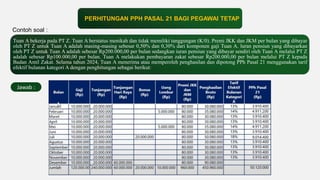 PERPAJAKAN DAN MANAJEMEN PERPAJAKAN.pptx