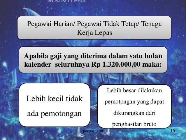 Perpajakan opsi saham yang dilakukan