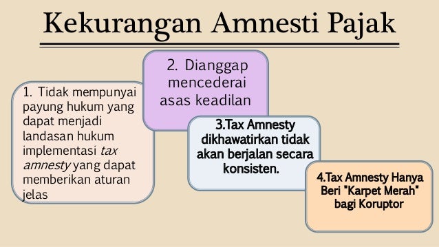 Tax Amnesty Oleh Tim Kalicacing Tax Amnesty Oleh Tim Kalicacing