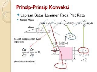 Prinsip-Prinsip KonveksiPrinsip-Prinsip Konveksi
Lapisan Batas Laminer Pada Plat Rata
 Neraca Massa
Setelah dibagi dengan dydx
diperoleh
(Persamaan kontinu)
 