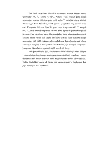 Dari hasil percobaan diperoleh komponen pentana dengan range
temperatur 33.34oC sampai 65.95oC. Volume yang terukur pada range
temperature tersebut diplotkan pada grafik suhu (T) terhadap volume distilat
(V) sehingga dapat ditentukan jumlah pentane yang terkandung dalam bensin
cuci. Komponen Heksana diperoleh pada range temperatur 65.95oC sampai
95.31oC. Dari interval temperatur tersebut dapat diperoleh jumlah komposisi
heksana. Pada percobaan yang dilakukan belum dapat ditentukan komposisi
heksana dalam bensin cuci karena suhu akhir distilasi tidak mencapai range
temperature titik didih heksana sehingga heksana dalam bensin cuci belum
semuanya menguap. Selain pentana dan heksana juga terdapat komponen-
komponen alkana lain dengan titik didih yang lebih tinggi.
       Pada percobaan ini pula, volume mula-mula seharusnya sama dengan
volume distilat ditambahkan residu. Akan tetapi dari hasil percobaan volume
mula-mula dari bensin cuci tidak sama dengan volume distilat tambah residu.
Hal ini disebabkan karena ada bensin cuci yang menguap ke lingkungan dan
juga menempel pada kondensor.
 