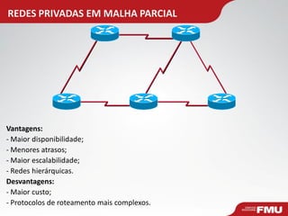 REDES PRIVADAS EM MALHA PARCIAL 
Vantagens: - Maior disponibilidade; - Menores atrasos; - Maior escalabilidade; - Redes hierárquicas. Desvantagens: - Maior custo; - Protocolos de roteamento mais complexos.  