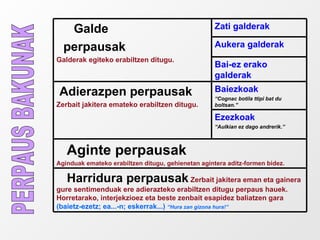 PERPAUS BAKUNAK Harridura perpausak   Zerbait jakitera eman eta gainera gure sentimenduak ere adierazteko erabiltzen ditugu perpaus hauek.  Horretarako, interjekzioez eta beste zenbait esapidez baliatzen gara   (baietz-ezetz; ea...-n; eskerrak...)  “Hura zan gizona hura!” Aginte perpausak Aginduak emateko erabiltzen ditugu, gehienetan agintera aditz-formen bidez. Ezezkoak “ Aulkian ez dago andrerik.” Baiezkoak “ Cognac botila ttipi bat du boltsan.” Adierazpen perpausak Zerbait jakitera emateko erabiltzen ditugu. Bai-ez erako  galderak Aukera galderak Zati galderak Galde perpausak Galderak egiteko erabiltzen ditugu.   