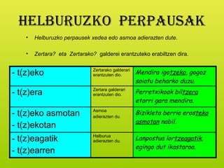 HELBURUZKO PERPAUSAK
    •   Helburuzko perpausek xedea edo asmoa adierazten dute.

    •   Zertara? eta Zertarako? galderei erantzuteko erabiltzen dira.


- t(z)eko                      Zertarako galderari
                               erantzuten dio.       Mendira igotzeko, gogoz
                                                     saiatu beharko duzu.
- t(z)era                      Zertara galderari
                               erantzuten dio.       Perretxikoak biltzera
                                                     etorri gara mendira.

- t(z)eko asmotan              Asmoa
                               adierazten du.
                                                     Bizikleta berria erosteko
                                                     asmotan nabil.
- t(z)ekotan
- t(z)eagatik                  Helburua
                               adierazten du.        Lanpostua lortzeagatik,
                                                     egingo dut ikastaroa.
- t(z)earren
 