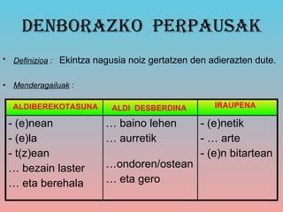 DenBOrazKO PerPausaK
•   Definizioa : Ekintza nagusia noiz gertatzen den adierazten dute.


•   Menderagailuak :

    ALDIBEREKOTASUNA       ALDI DESBERDINA           IRAUPENA

    - (e)nean             … baino lehen          - (e)netik
    - (e)la               … aurretik             - … arte
    - t(z)ean                                    - (e)n bitartean
    … bezain laster       …ondoren/ostean
    … eta berehala        … eta gero
 