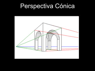 Perspectiva Cónica 