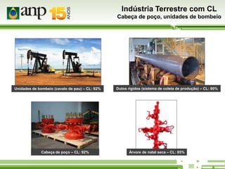Indústria Terrestre com CL
Cabeça de poço, unidades de bombeio

Unidades de bombeio (cavalo de pau) – CL: 92%

Cabeça de poço – CL: 92%

Dutos rígidos (sistema de coleta de produção) – CL: 80%

Árvore de natal seca – CL: 85%

 