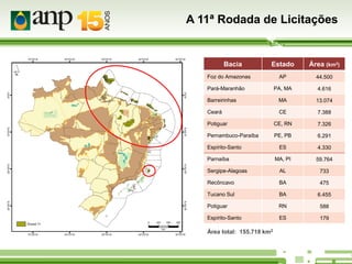 A 11ª Rodada de Licitações

Bacia
289 blocos em 11 estados

Estado

Área (km2)

AP

44.500

PA, MA

4.616

Barreirinhas

MA

13.074

Ceará

CE

7.388

Potiguar

CE, RN

7.326

Pernambuco-Paraíba

PE, PB

6.291

ES

4.330

MA, PI

59.764

Sergipe-Alagoas

AL

733

Recôncavo

BA

475

Tucano Sul

BA

6.455

Potiguar

RN

588

Espírito-Santo

ES

179

Foz do Amazonas
Pará-Maranhão

Espírito-Santo
Parnaíba

Área total: 155.718 km2

 