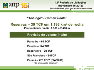 12ª Rodada de Licitações
(novembro de 2013)
Possibilidades para gás não convencional

“Análogo”– Barnett Shale”

Reservas – 30 TCF em 1.196 km3 de rocha
Profundidade média: 1.500 a 2.400 m

Previsão de volume in situ
Parnaíba – 64 TCF

Parecis – 124 TCF
Recôncavo – 20 TCF
São Francisco – 80TCF
Paraná – 226 TCF* (EIA/2011)
* não endossado pela ANP

 