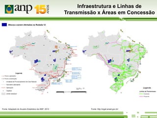 Infraestrutura e Linhas de
Transmissão x Áreas em Concessão
Blocos a serem ofertados na Rodada 12

Fonte: Adaptado do Anuário Estatístico da ANP, 2013

Fonte: http://sigel.aneel.gov.br/

 