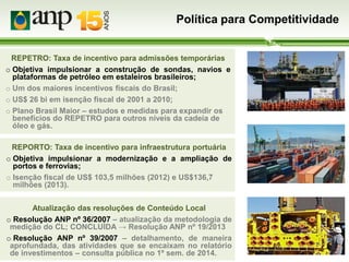 Política para Competitividade

REPETRO: Taxa de incentivo para admissões temporárias
o Objetiva impulsionar a construção de sondas, navios e
plataformas de petróleo em estaleiros brasileiros;
o Um dos maiores incentivos fiscais do Brasil;
o US$ 26 bi em isenção fiscal de 2001 a 2010;
o Plano Brasil Maior – estudos e medidas para expandir os
benefícios do REPETRO para outros níveis da cadeia de
óleo e gás.
REPORTO: Taxa de incentivo para infraestrutura portuária
o Objetiva impulsionar a modernização e a ampliação de
portos e ferrovias;
o Isenção fiscal de US$ 103,5 milhões (2012) e US$136,7
milhões (2013).
Atualização das resoluções de Conteúdo Local
o Resolução ANP nº 36/2007 – atualização da metodologia de
medição do CL; CONCLUÍDA → Resolução ANP nº 19/2013
o Resolução ANP nº 39/2007 – detalhamento, de maneira
aprofundada, das atividades que se encaixam no relatório
de investimentos – consulta pública no 1º sem. de 2014.

 