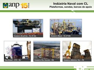 Indústria Naval com CL
Plataformas, sondas, barcos de apoio

Estaleiro BrasFels – RJ (P-52)

Sea Brasil – STX - RJ

Estaleiro Mauá – RJ (P-50)

Estaleiro Rio Grande – RS

Estaleiro Atlântico Sul – PE

 
