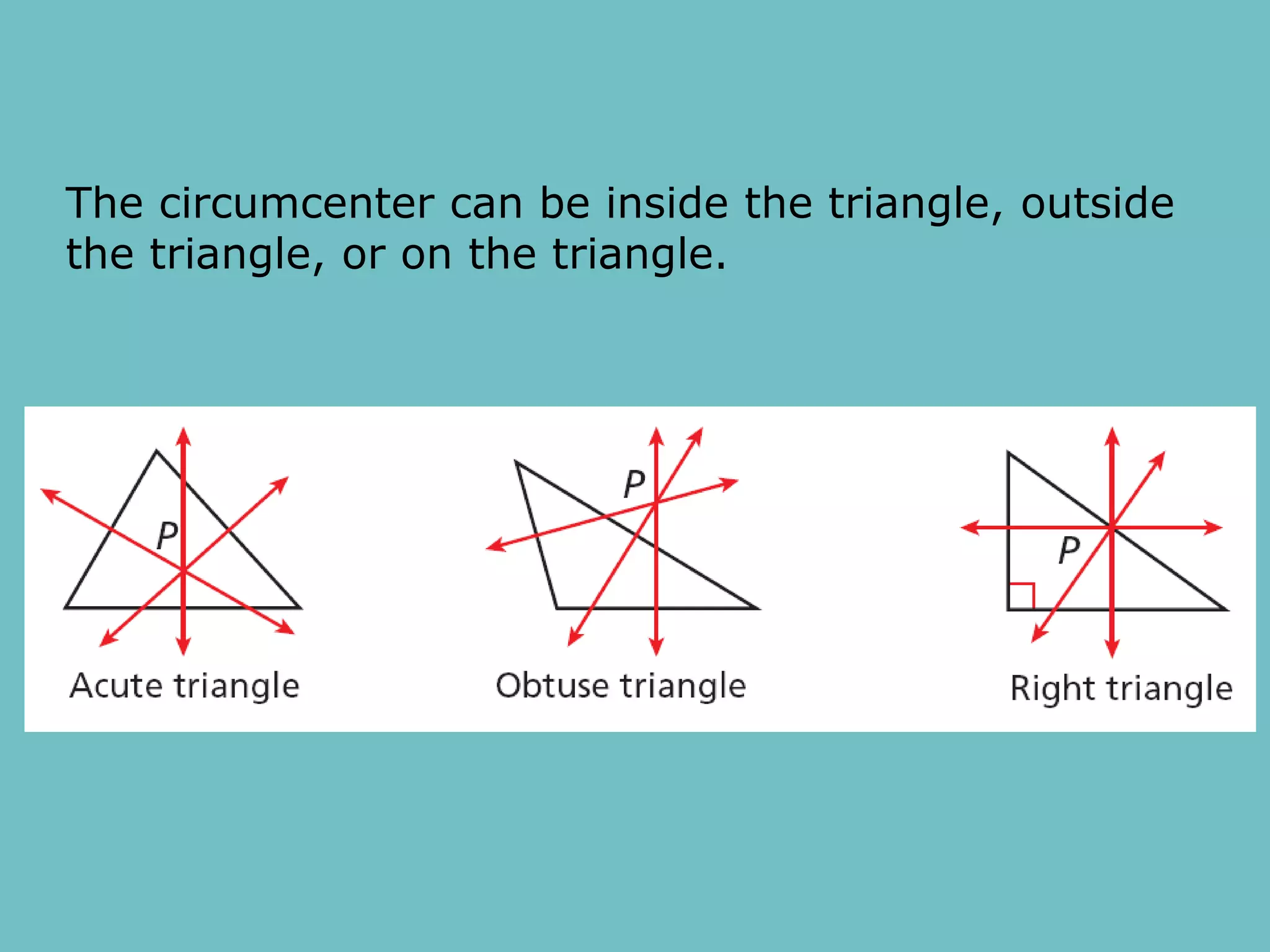 The circumcenter can be inside the triangle, outside
the triangle, or on the triangle.
 