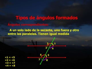 Tipos de ángulos formados
Ángulos correspondientes:
A un solo lado de la secante, uno fuera y otro
entre las paralelas. Tienen igual medida
1
2
3 4
5
6
7 8
<1 = <5
<2 = <6
<3 = <7
<4 = <8
 