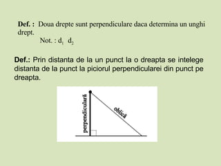 Def. :  Doua drepte sunt perpendiculare daca determina un unghi drept. Not. : d 1  d 2 Def.:  Prin distanta de la un punct la o dreapta se intelege distanta de la punct la piciorul perpendicularei din punct pe dreapta. 