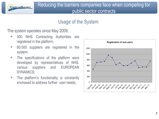 Usage of the System The system operates since May 2009: 500 NHS Contracting Authorities are registered in the platform; 80.000 suppliers are registered in the system; The specifications of the platform were developed by representatives of NHS, various suppliers and EUROPEAN DYNAMICS;  The platform’s functionality is constantly enchased to address further  user needs; 