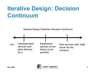 Interdependent Design Perpetual Beta Final | PPT