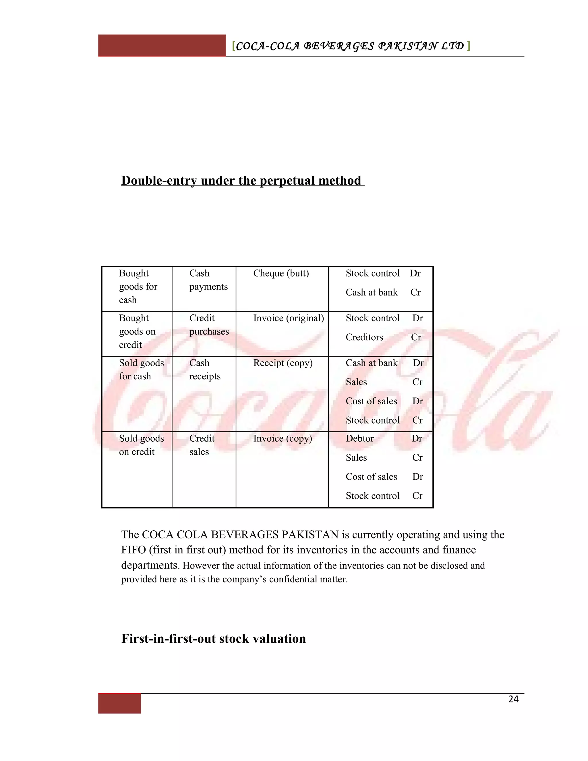 [COCA-COLA BEVERAGES PAKISTAN LTD ]
Double-entry under the perpetual method
Bought
goods for
cash
Cash
payments
Cheque (butt) Stock control Dr
Cash at bank Cr
Bought
goods on
credit
Credit
purchases
Invoice (original) Stock control Dr
Creditors Cr
Sold goods
for cash
Cash
receipts
Receipt (copy) Cash at bank Dr
Sales Cr
Cost of sales Dr
Stock control Cr
Sold goods
on credit
Credit
sales
Invoice (copy) Debtor Dr
Sales Cr
Cost of sales Dr
Stock control Cr
The COCA COLA BEVERAGES PAKISTAN is currently operating and using the
FIFO (first in first out) method for its inventories in the accounts and finance
departments. However the actual information of the inventories can not be disclosed and
provided here as it is the company’s confidential matter.
First-in-first-out stock valuation
24
 