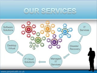 www.perpetualit.co.uk
IT
Services
Disaster
Recovery
Managed
IT
Services
IT Cloud
Solutions
Desktop
Virtual
Software
Solutions
 