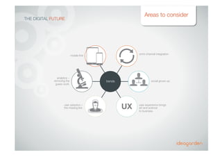 Areas to consider
THE DIGITAL FUTURE
mobile ﬁrst
omni-channel integration
social grows up
user experience brings
art and s...