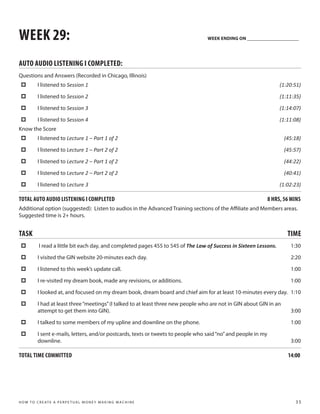 WEEK 29:                                                                             WEEK ENDING ON ______________________




AUTO AUDIO LISTENING I COMPLETED:
Questions and Answers (Recorded in Chicago, Illinois)
 ‡          I listened to Session 1                                                                                    (1:20:51)

 ‡          I listened to Session 2                                                                                    (1:11:35)

 ‡          I listened to Session 3                                                                                    (1:14:07)

 ‡          I listened to Session 4                                                                                    (1:11:08)
Know the Score
 ‡          I listened to Lecture 1 – Part 1 of 2                                                                        (45:18)

 ‡          I listened to Lecture 1 – Part 2 of 2                                                                        (45:57)

 ‡          I listened to Lecture 2 – Part 1 of 2                                                                        (44:22)

 ‡          I listened to Lecture 2 – Part 2 of 2                                                                        (40:41)

 ‡          I listened to Lecture 3                                                                                    (1:02:23)

TOTAL AUTO AUDIO LISTENING I COMPLETED                                                                            8 HRS, 56 MINS
Additional option (suggested): Listen to audios in the Advanced Training sections of the Affiliate and Members areas.
Suggested time is 2+ hours.


TASK                                                                                                                      TIME
 ‡           I read a little bit each day, and completed pages 455 to 545 of The Law of Success in Sixteen Lessons.        1:30

 ‡          I visited the GIN website 20-minutes each day.                                                                 2:20

 ‡          I listened to this week’s update call.                                                                         1:00

 ‡          I re-visited my dream book, made any revisions, or additions.                                                  1:00

 ‡          I looked at, and focused on my dream book, dream board and chief aim for at least 10-minutes every day. 1:10

 ‡          I had at least three “meetings” (I talked to at least three new people who are not in GIN about GIN in an
            attempt to get them into GIN).                                                                                 3:00

 ‡          I talked to some members of my upline and downline on the phone.                                               1:00

 ‡          I sent e-mails, letters, and/or postcards, texts or tweets to people who said “no” and people in my
            downline.                                                                                                      3:00

TOTAL TIME COMMITTED                                                                                                      14:00




H O W T O C R E AT E A P E R P E T U A L M O N E Y M A K I N G M A C H I N E                                                 35
 
