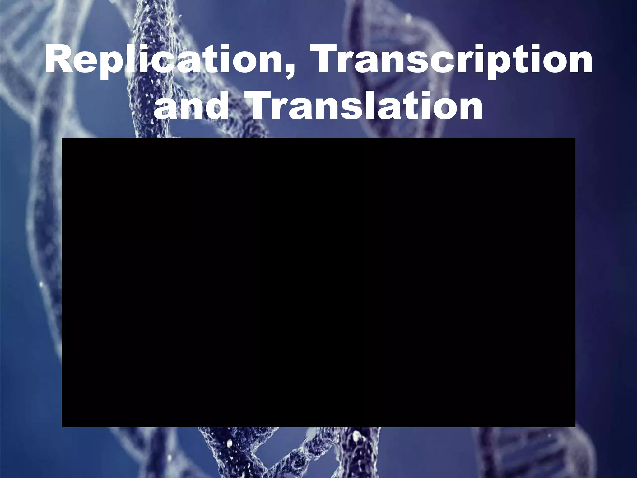 Replication, Transcription
and Translation
 