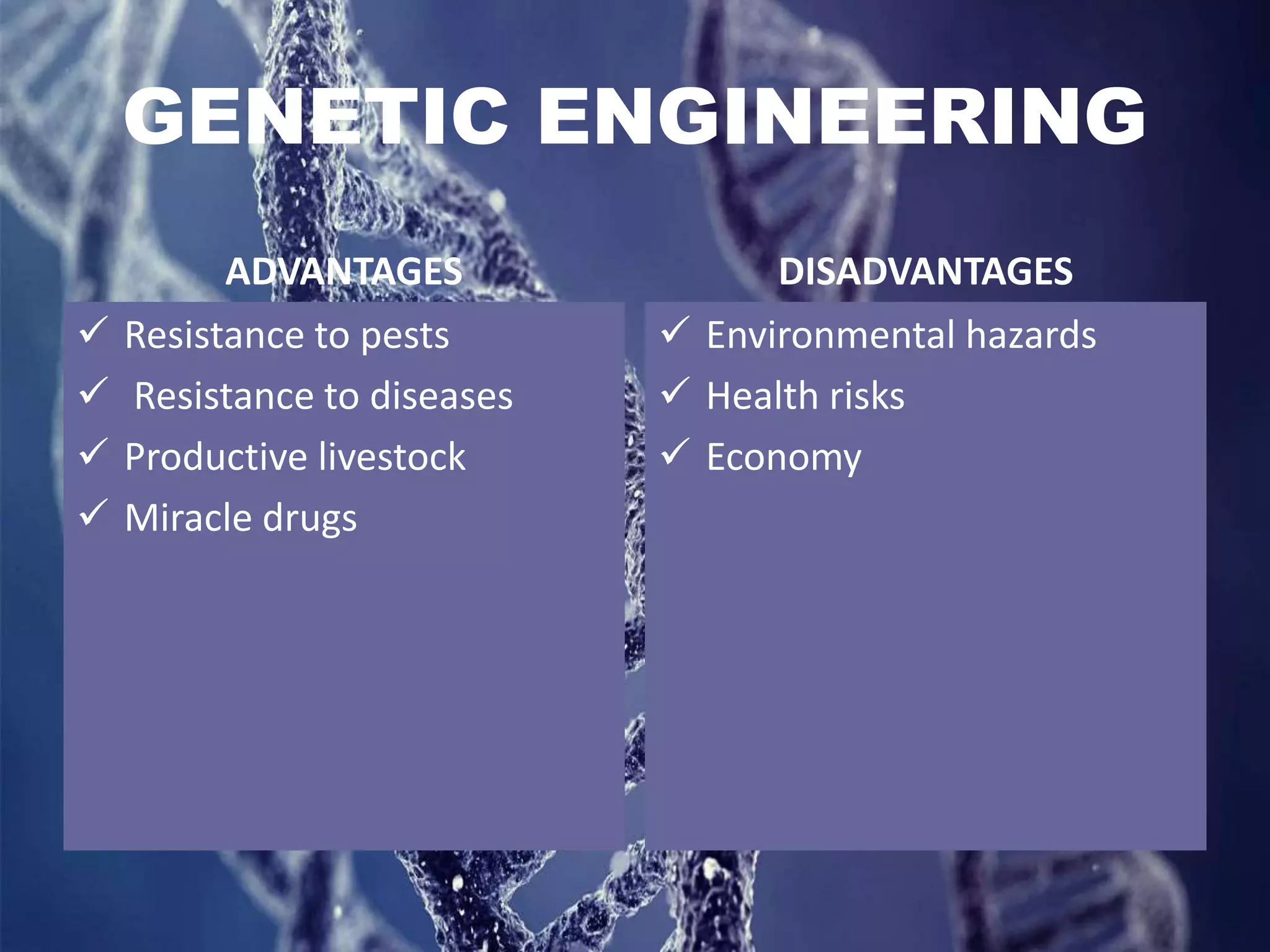 GENETIC ENGINEERING
ADVANTAGES
 Resistance to pests
 Resistance to diseases
 Productive livestock
 Miracle drugs
DISADVANTAGES
 Environmental hazards
 Health risks
 Economy
 