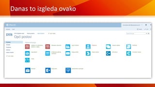 Danas to izgleda ovako
 