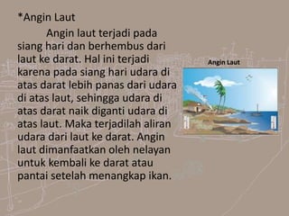 *Angin Laut
Angin laut terjadi pada
siang hari dan berhembus dari
laut ke darat. Hal ini terjadi
karena pada siang hari udara di
atas darat lebih panas dari udara
di atas laut, sehingga udara di
atas darat naik diganti udara di
atas laut. Maka terjadilah aliran
udara dari laut ke darat. Angin
laut dimanfaatkan oleh nelayan
untuk kembali ke darat atau
pantai setelah menangkap ikan.
Angin Laut
 