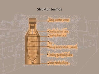 Struktur termos
 