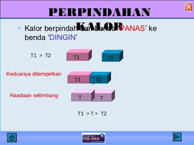 Perpindahan kalor revisi