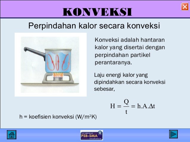 Contoh soal perpindahan kalor secara konveksi