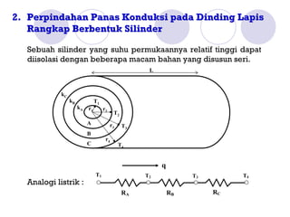 2. Perpindahan Panas Konduksi pada Dinding Lapis
   Rangkap Berbentuk Silinder

  Sebuah silinder yang suhu permukaannya relatif tinggi dapat
  diisolasi dengan beberapa macam bahan yang disusun seri.
                                                      L



            kC
                 kB             T1
                      kA   r1        r2
                                           T2
                           A              r3    T3
                           B
                                      r4
                           C                   T4


                                                          q
                                T1                   T2            T3        T4
  Analogi listrik :
                                                RA            RB        RC
 