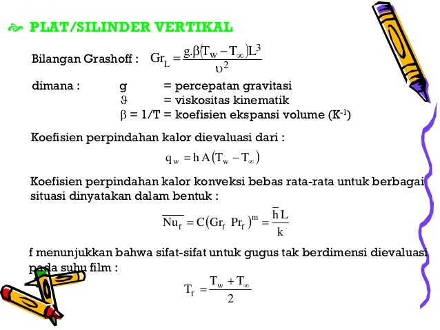 Contoh Soal Perpindahan Panas Konveksi  Pada Silinder 