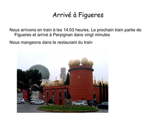 Le train sortie à les 12:22 heures et arrivé à Figueres à les 14:03 