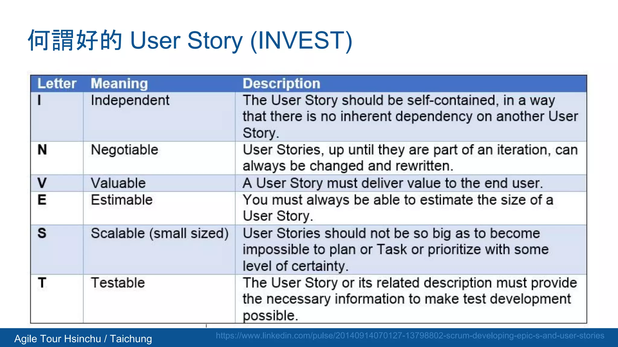 Agile Tour Hsinchu / Taichung
何謂好的 User Story (INVEST)
https://www.linkedin.com/pulse/20140914070127-13798802-scrum-developing-epic-s-and-user-stories
 
